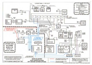 Autosleeper wiring ZIG MC-2000