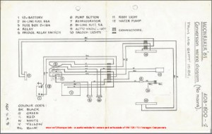 1981 VW T25 Devon Moonraker Wiring Diagram